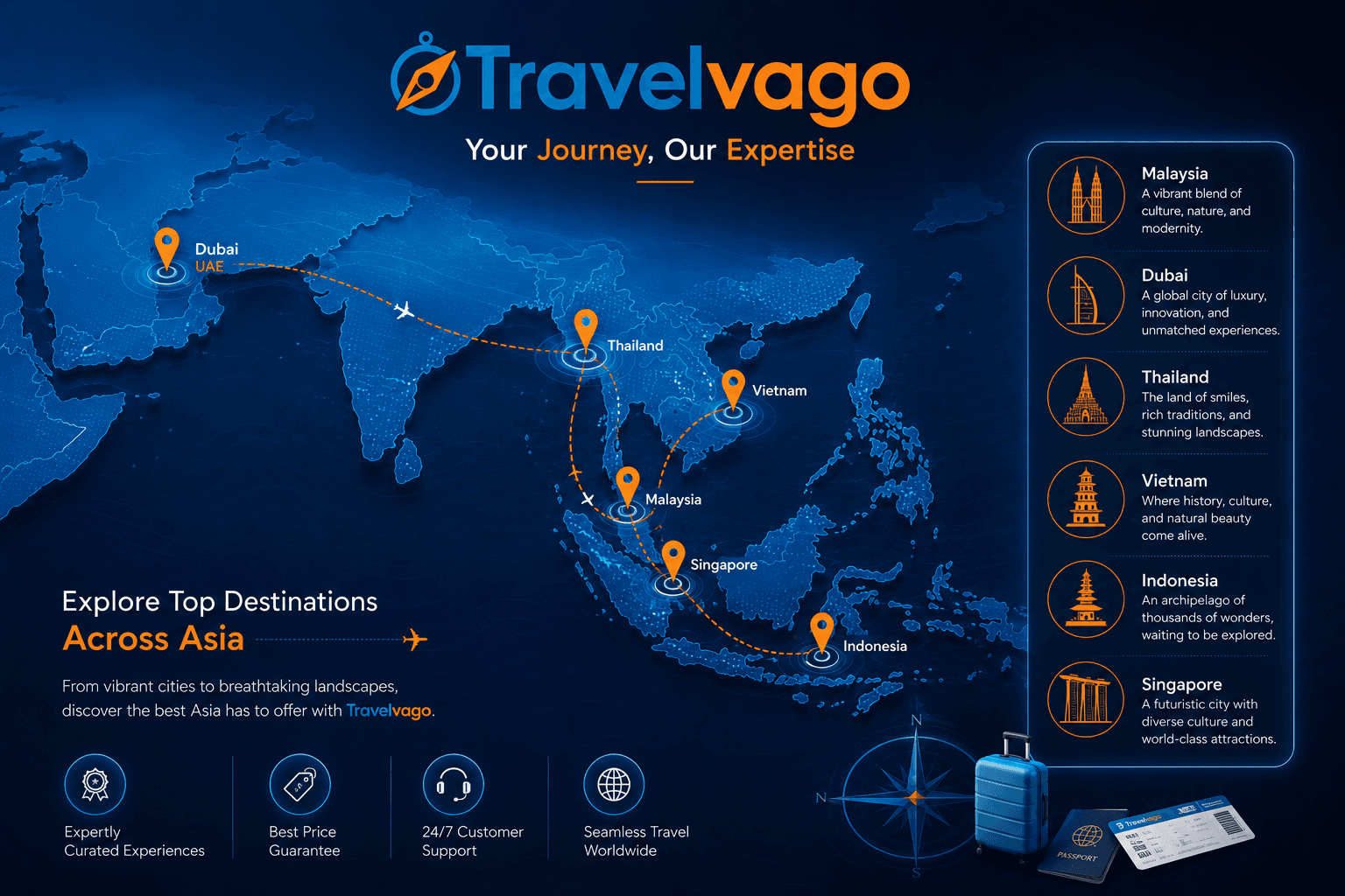Travelvago Available In